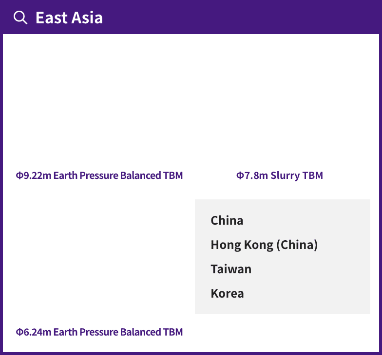 East Asia：China、Hong Kong (China)、Taiwan、Korea